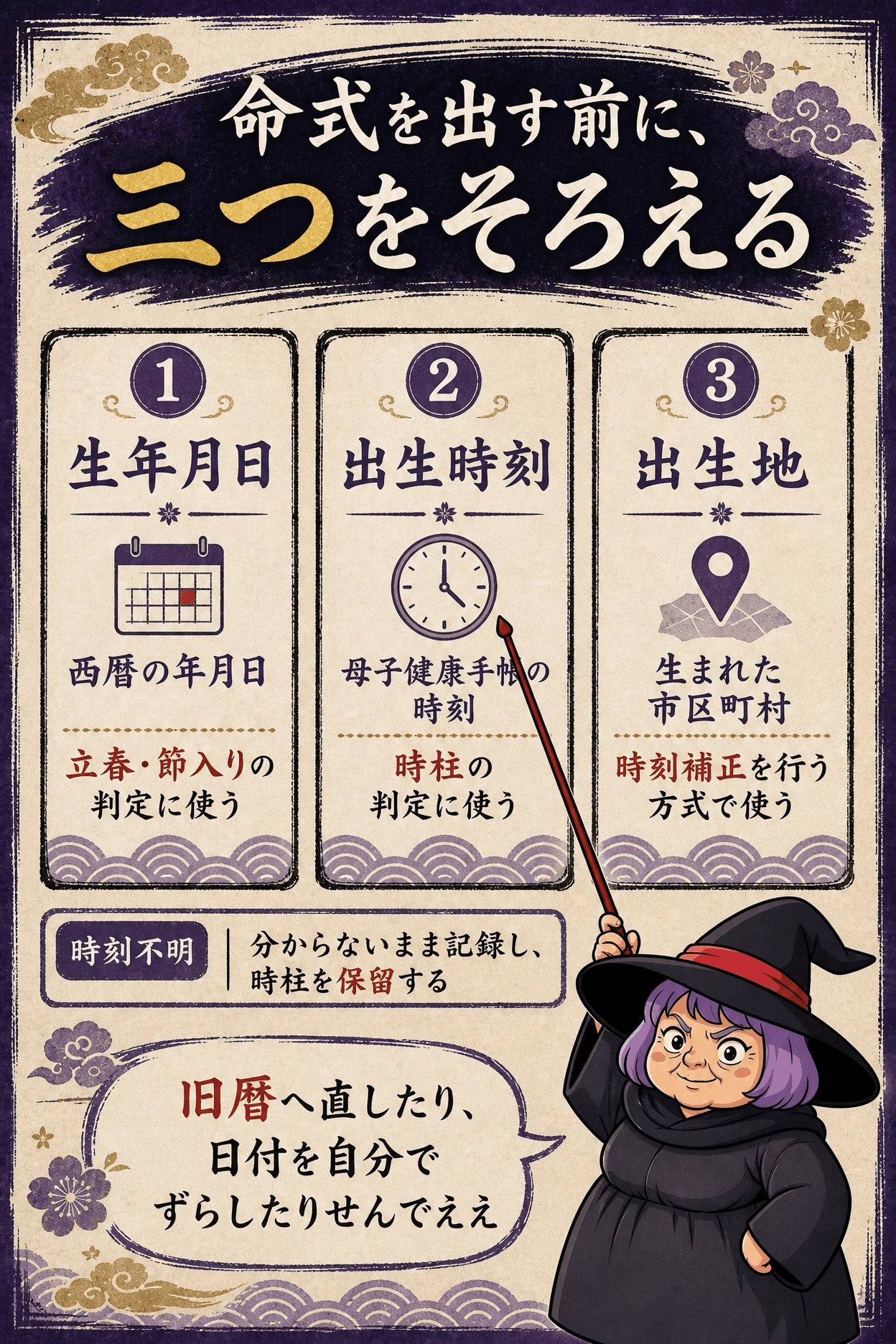 命式を出す前に生年月日・出生時刻・出生地を確認する三つの準備の図解