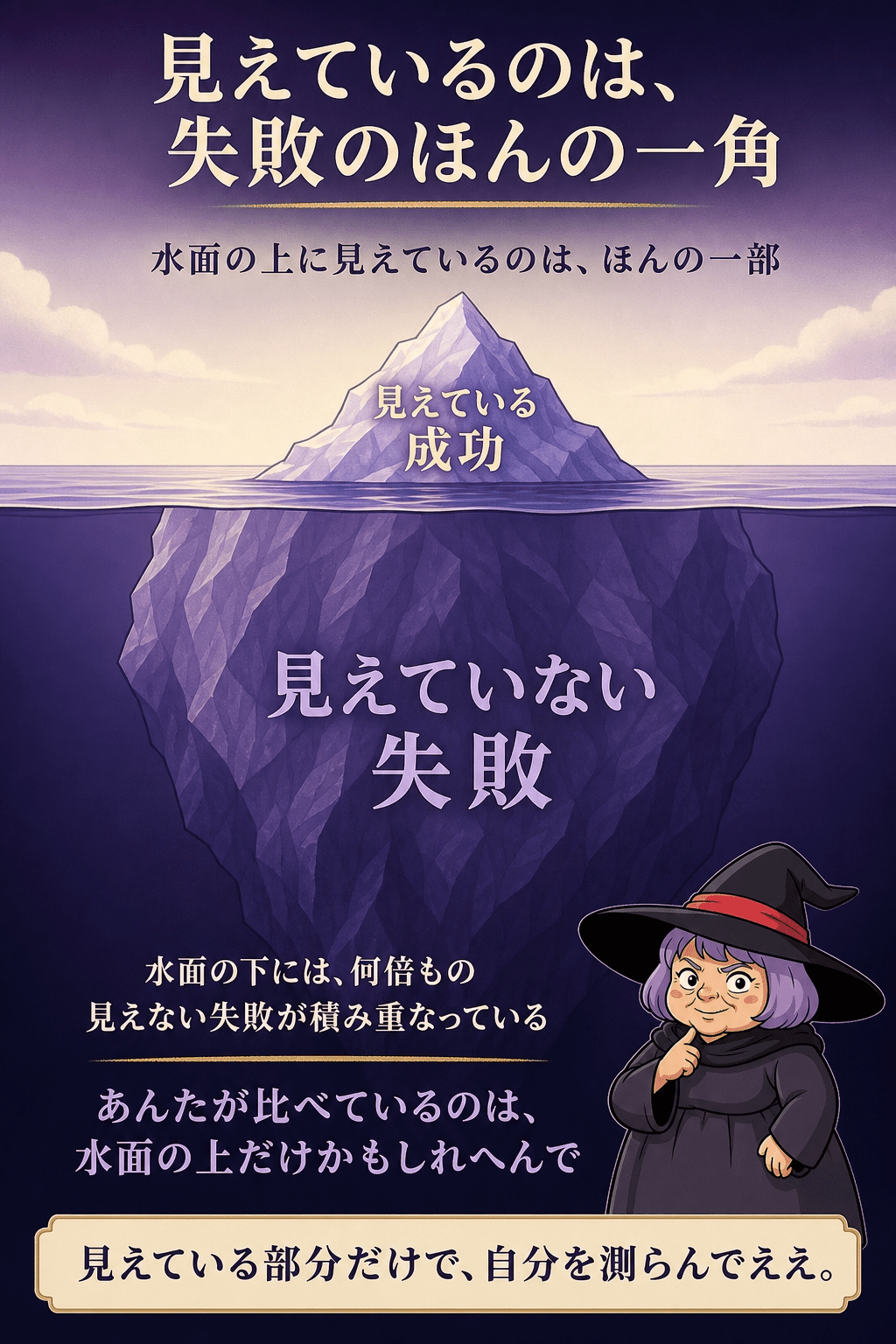 氷山のように、見えている部分よりずっと大きな見えない失敗が積み重なっていることを示すイラスト