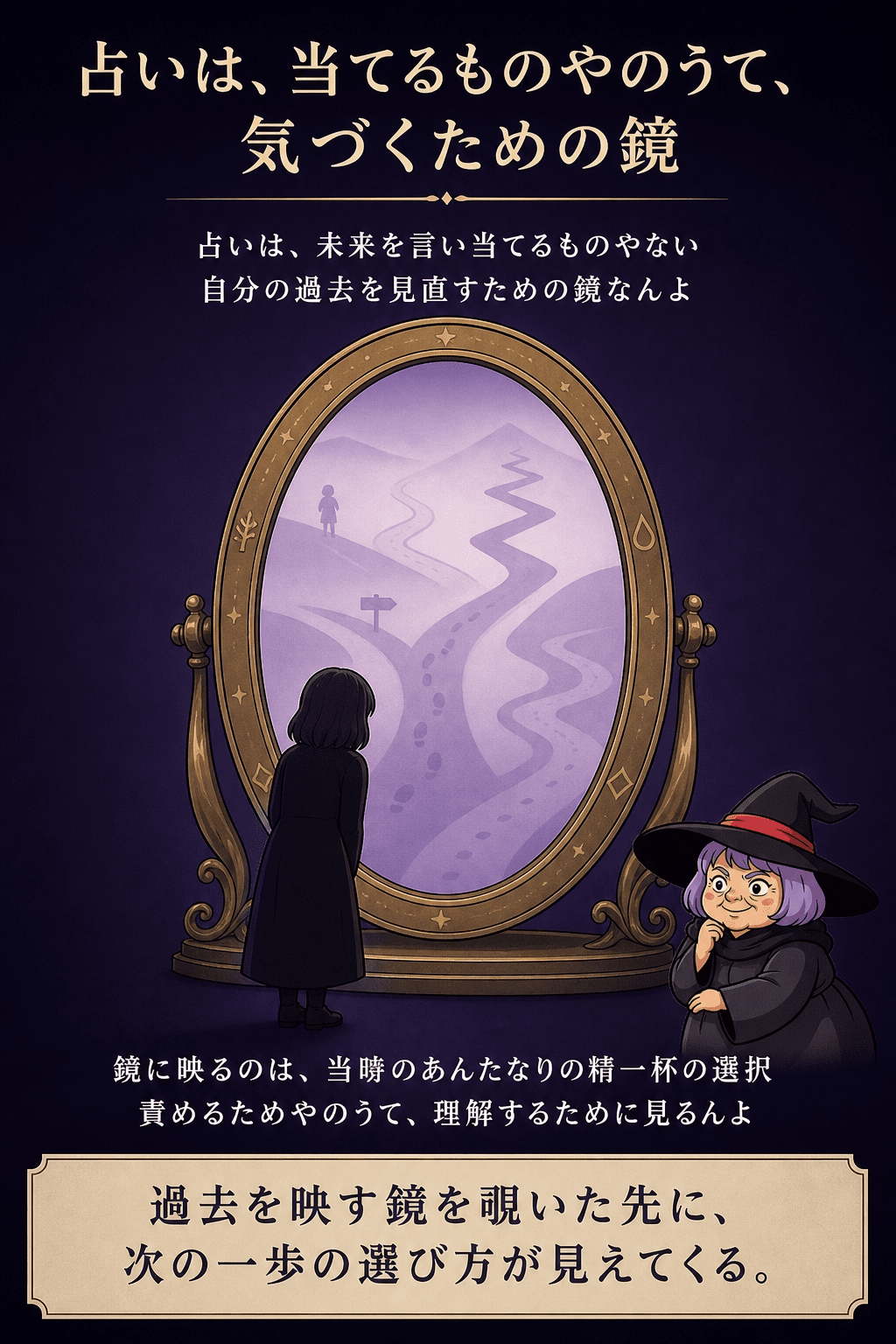 過去の自分の歩みを映し出す鏡と、静かにそれを見つめる占いババのイラスト