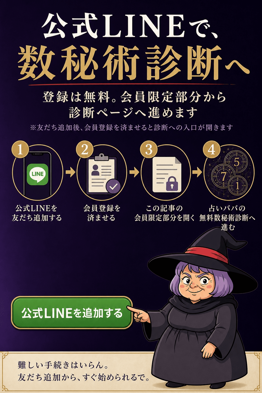 公式LINE登録から無料数秘術診断へ進む流れを示す図解