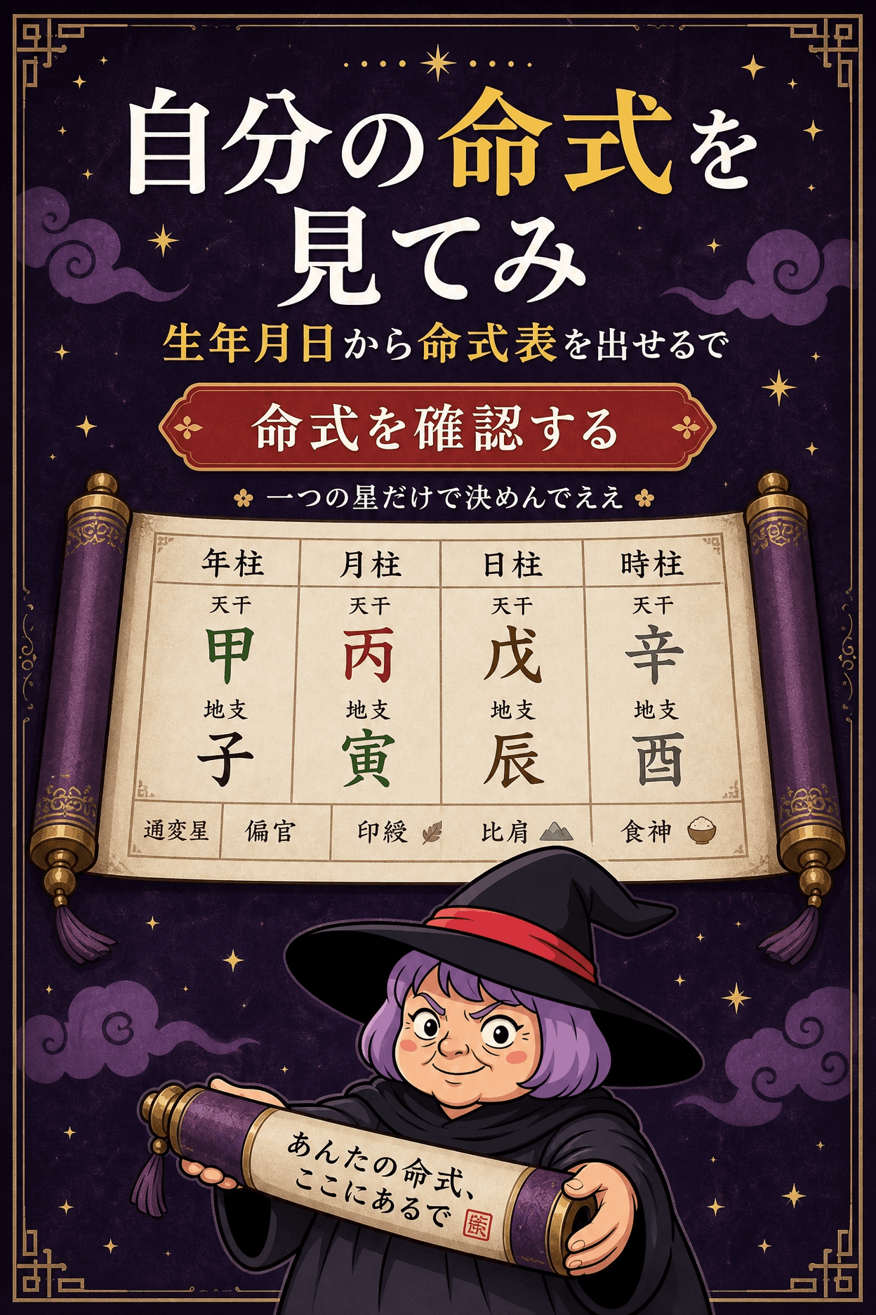 占いババの四柱推命で命式を出し日干から読み始める流れを案内するCTA画像