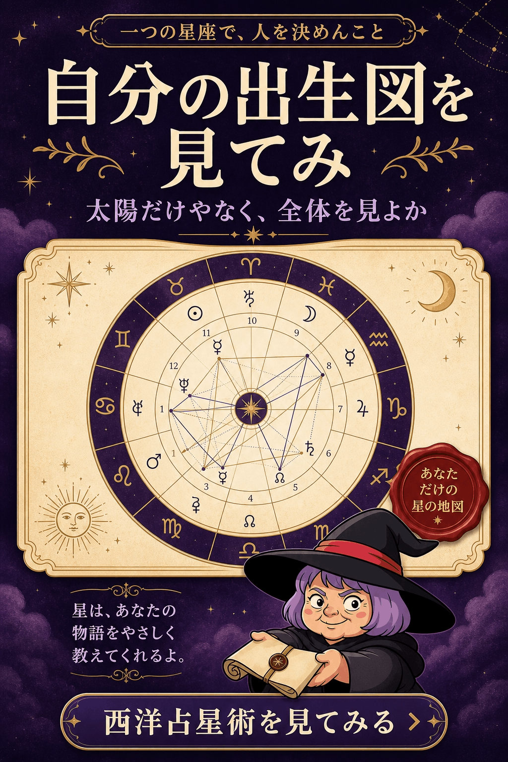 西洋占星術の全体像を知りホロスコープの円を学ぶ次の一歩の画像