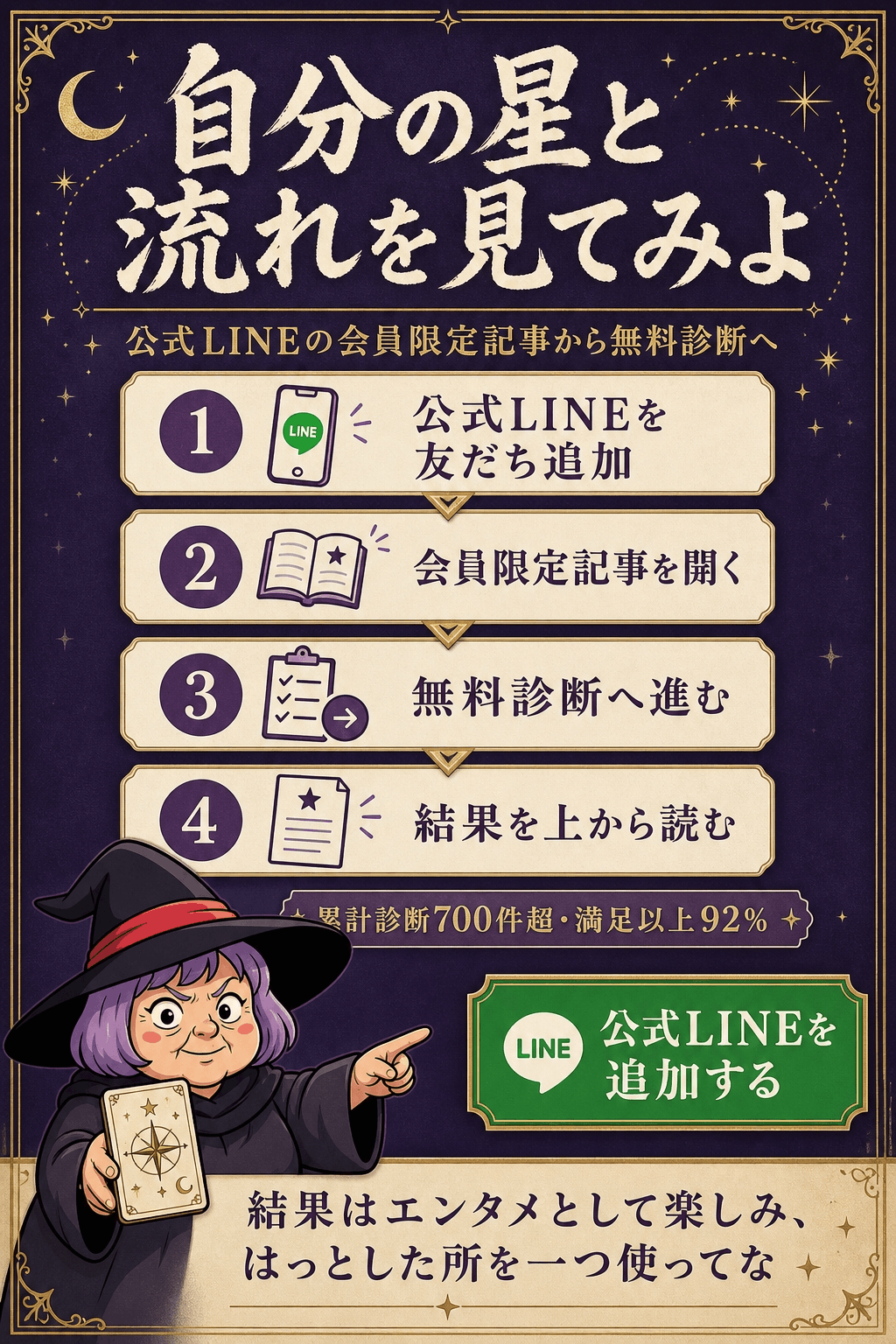 公式LINE追加・会員限定記事・九星気学診断・結果確認の四段階CTA