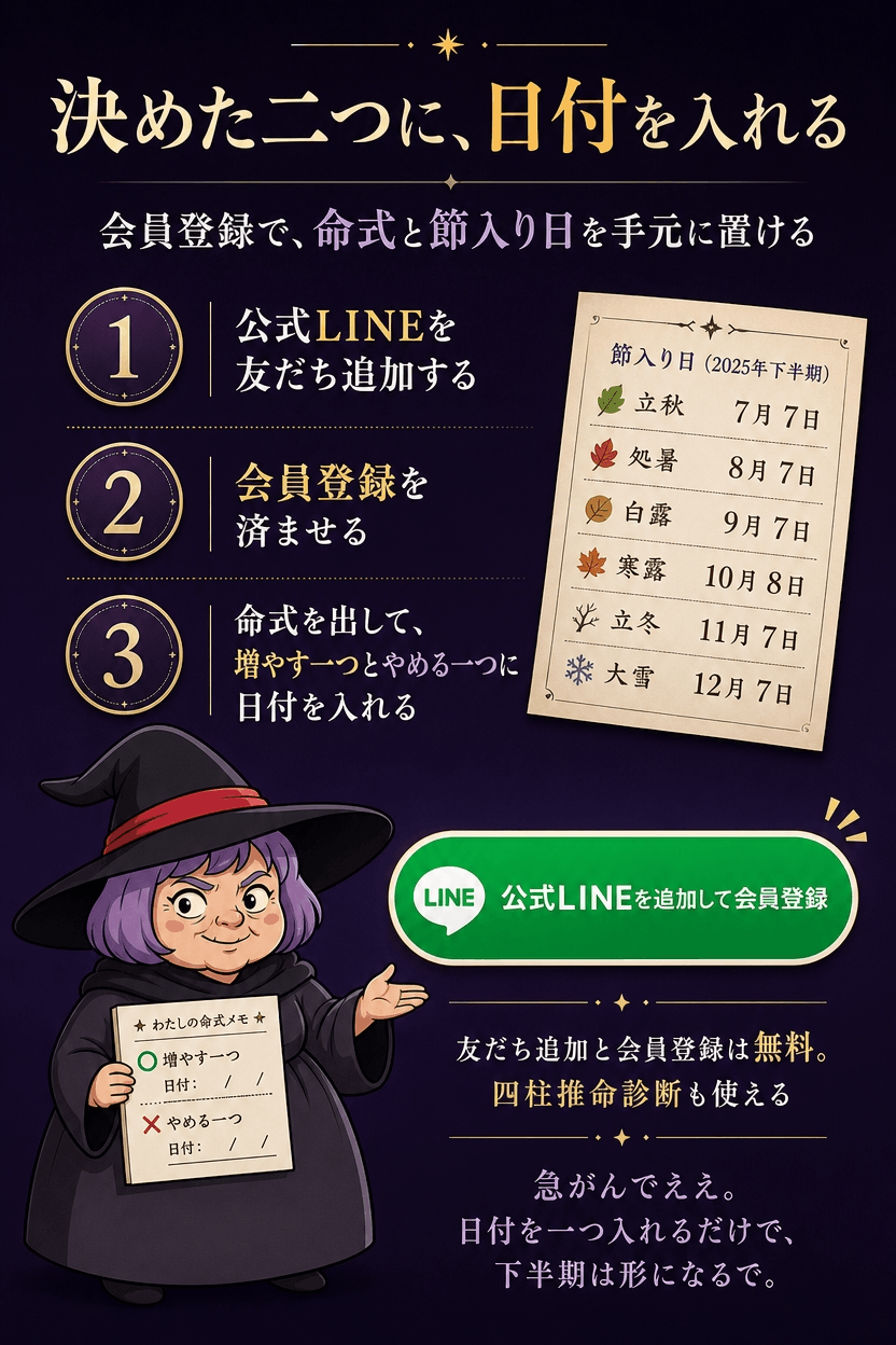 公式LINEの友だち追加から会員登録、無料の四柱推命診断へ進む流れを示すCTA画像