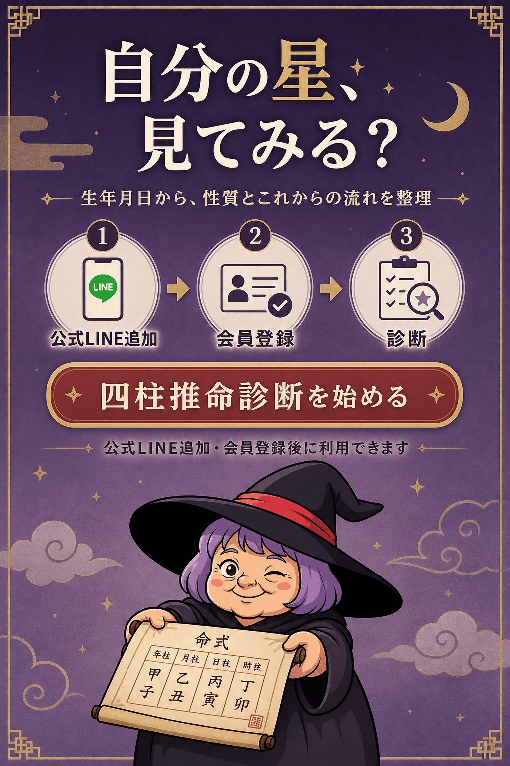 公式LINE追加と会員登録から占いババの四柱推命診断を始める流れ