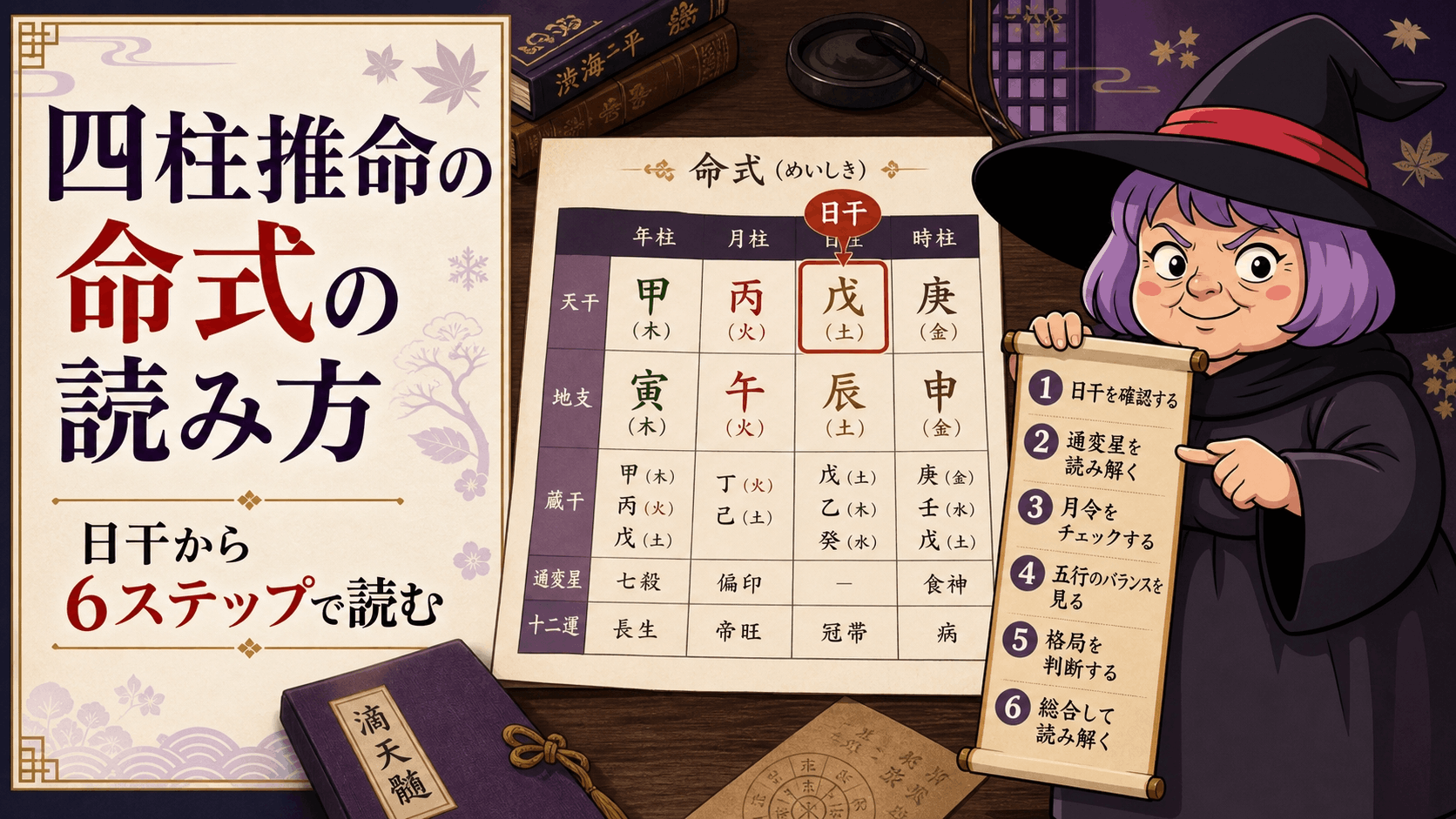 四柱推命の命式を六つの順番で読み解く占いババ