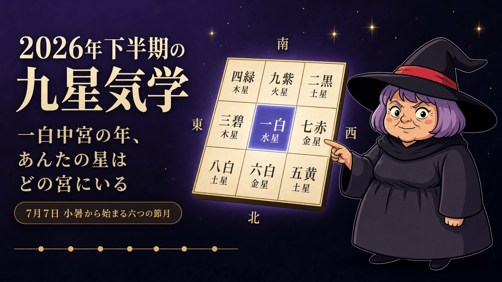 一白水星が中宮に入った2026年の年盤を示し、九つの星が下半期にどの宮へ回るかを案内する占いババ