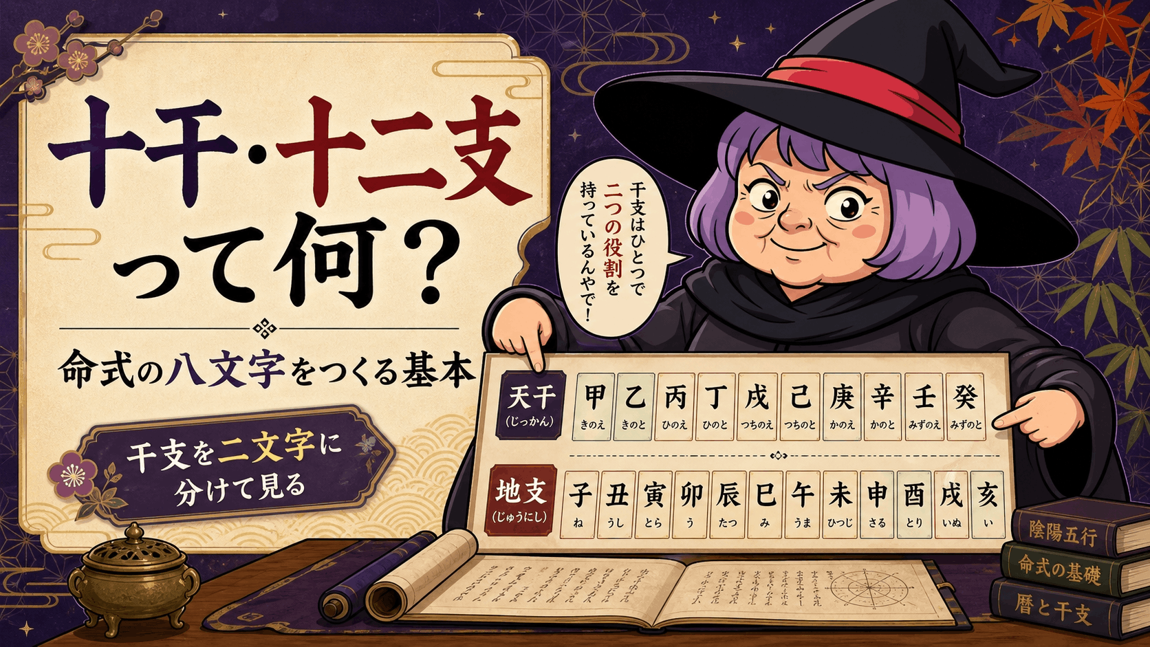十干と十二支が六十干支へ組み合わさる仕組みを説明する占いババ