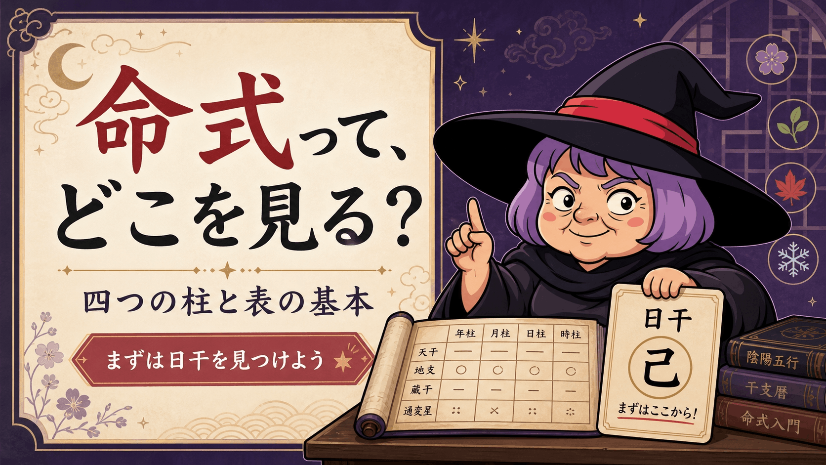 四柱推命の命式表を広げて四つの柱を案内する占いババ
