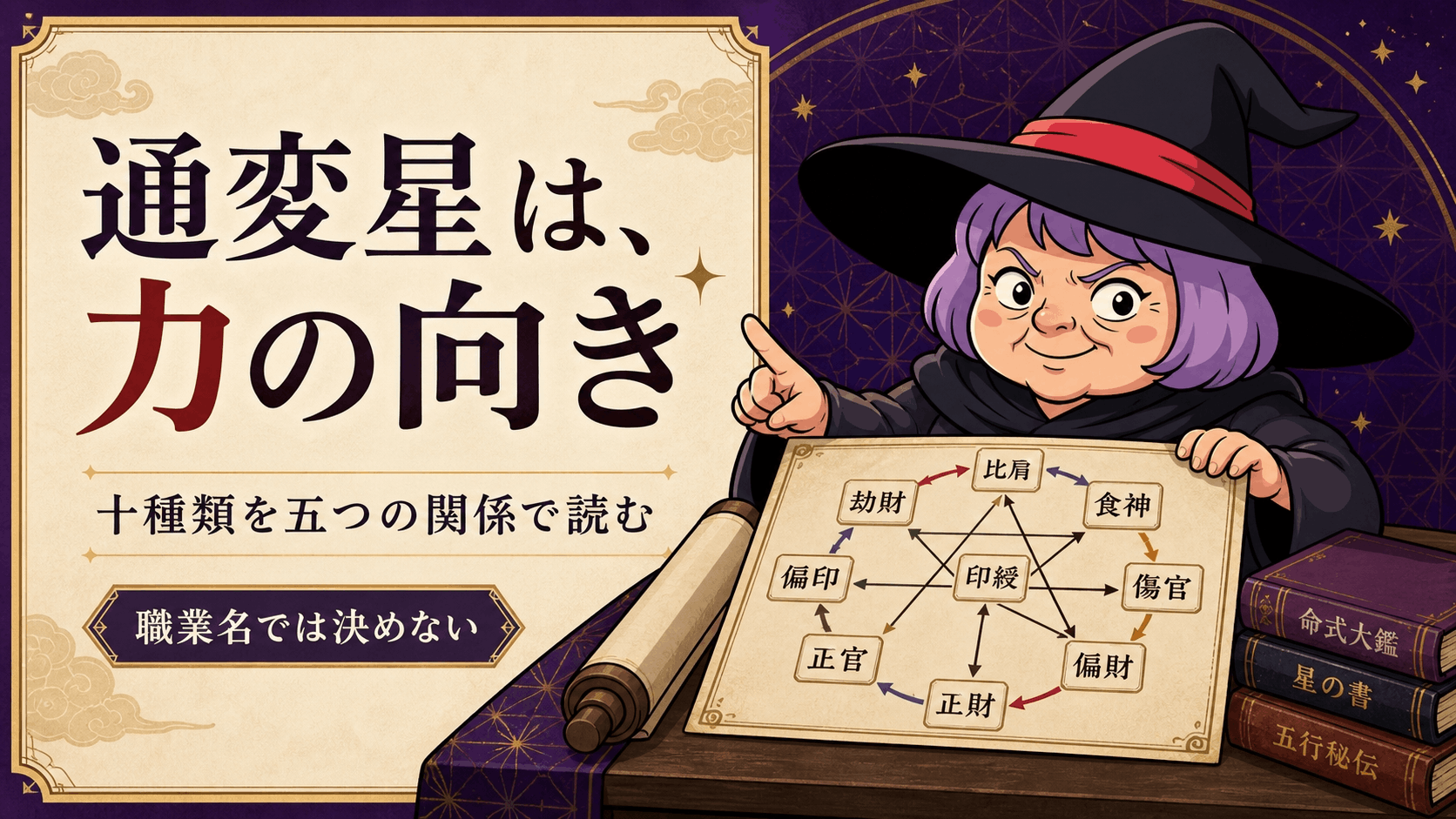 四柱推命の十種類の通変星を五つのグループに分けて説明する占いババ