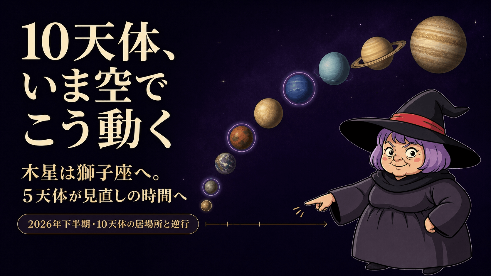 太陽から冥王星まで10天体が2026年下半期にどう動くかを示す図と占いババのイラスト