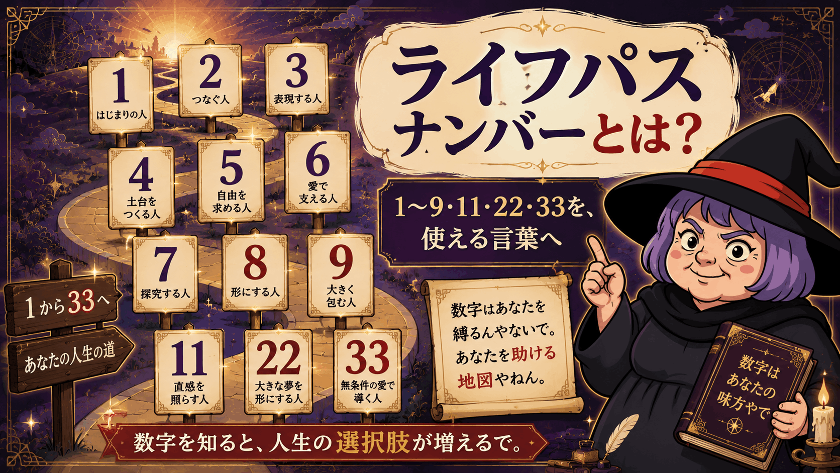 ライフパスナンバー1から9と11・22・33の意味を比較する一覧
